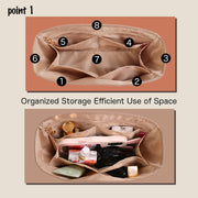 Purse Organizer Insert for LockMe Ever Waterproof Nylon with Zipper
